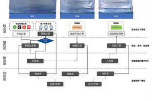 瓜帅、B席谈世俱杯：想贡献高质量比赛，但密集赛程确实让人疲惫